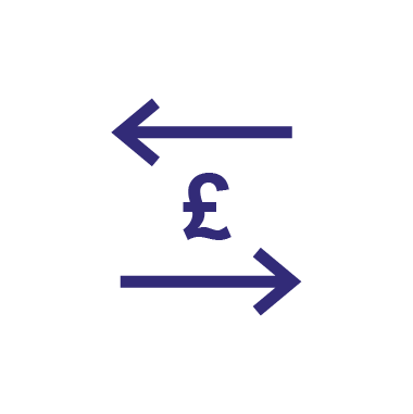 improve finance processes with hybrid mail and multichannel solutons