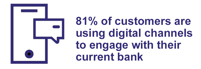 Building Societies and Digital Transformation Building Societies and Digital Transformation