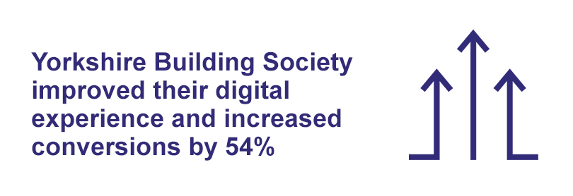 Building Societies and Digital Transformation Building Societies and Digital Transformation